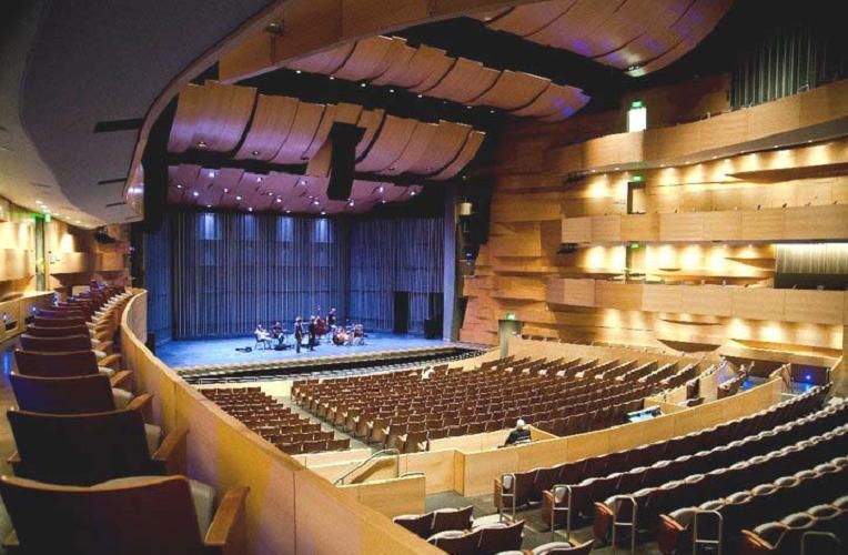 The Early-To-Reverberant Sound-Energy Ratio In Concert Hall Acoustics