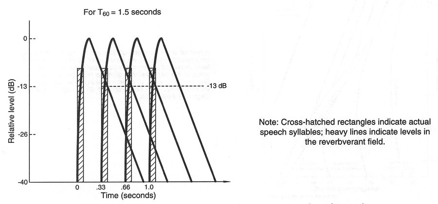 figure-2-12-900