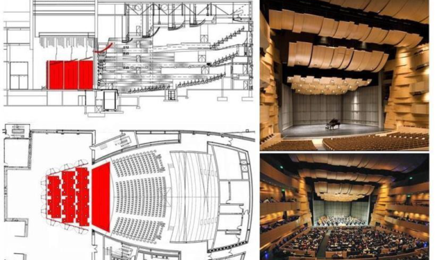 Comments on the importance of the early-to-reverberant sound-energy ratio, “Clarity,” in speech and music acoustics, related to use of sound-reflecting panels with attention to data in Dr. Leo L. Beranek’s three concert-hall books.