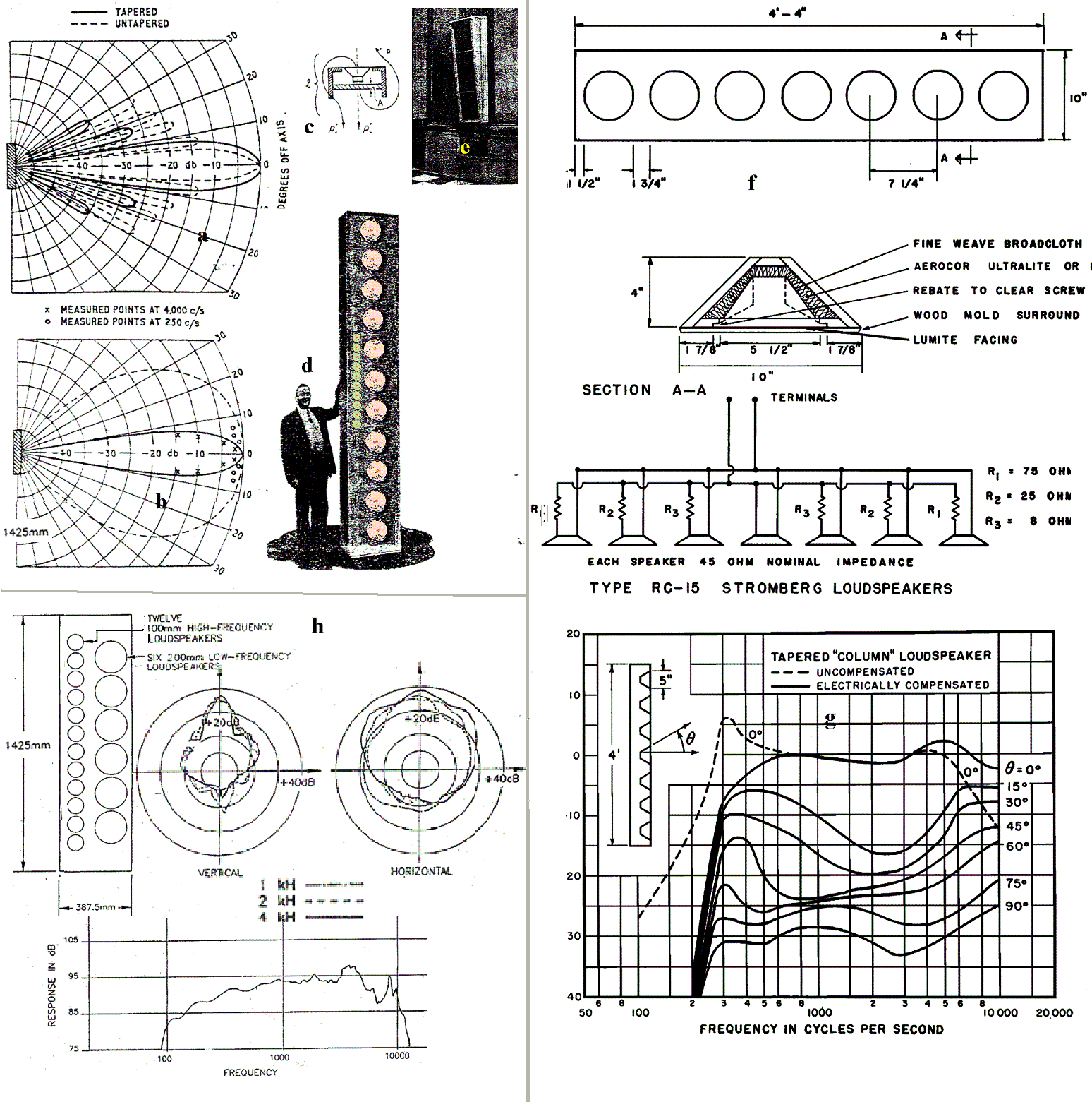 Line store source speakers